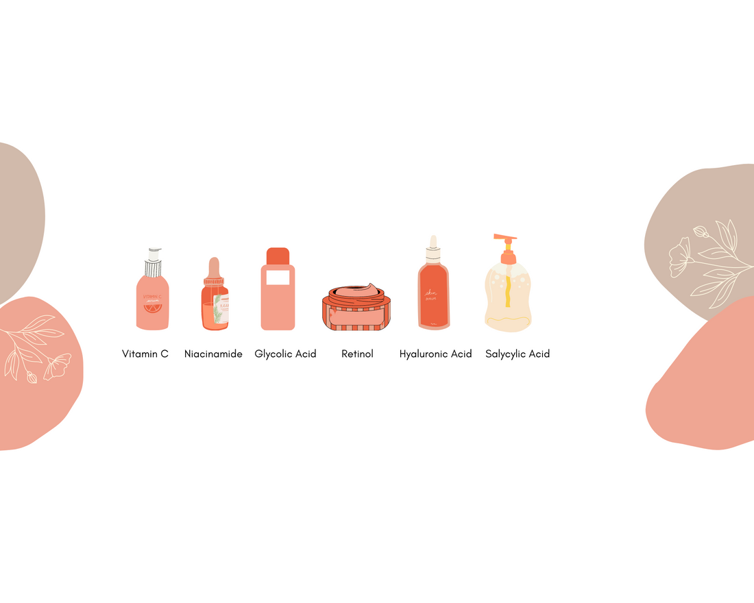 Skincare acids and ingredients you need to know about