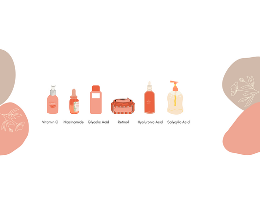 Skincare acids and ingredients you need to know about